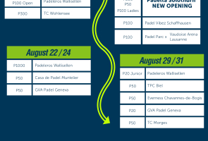 Unser Turnierplan für AUGUST !
